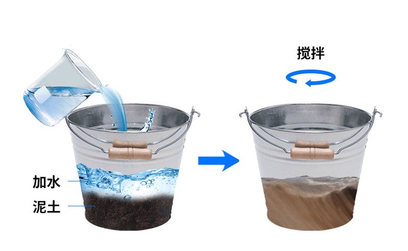 土壤水分實時監(jiān)測系統(tǒng)安裝之攪拌泥土